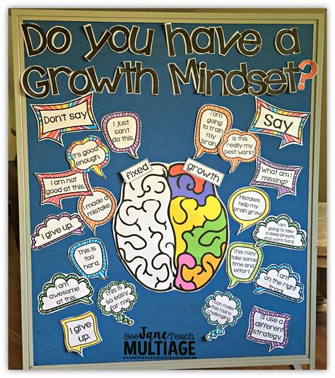 Growth Mindset Bulletin Board Growth Mindset Classroom Growth Mindset Bulletin Board Growth
