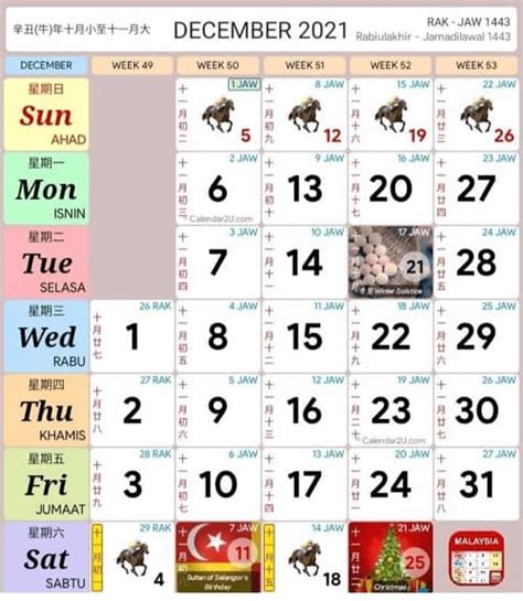Kalender Dalam Bahasa Melayu