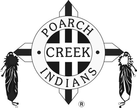 The Muscogee Nation Renewed Its Federal Suit Against The Poarch Band Of