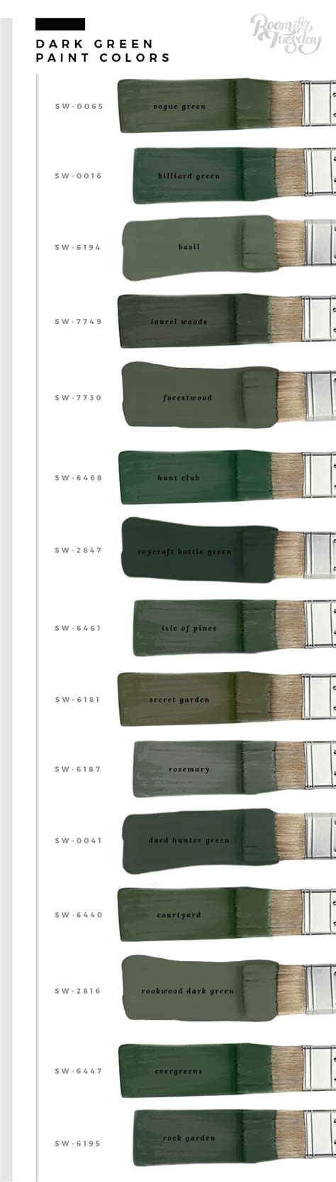 My Favorite Green Paint Colors Room For Tuesday