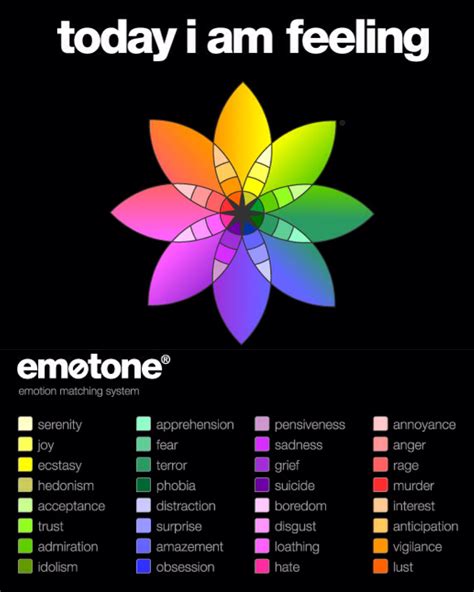 Color Emotions Today Im Feeling So So Mood Ring Color Chart