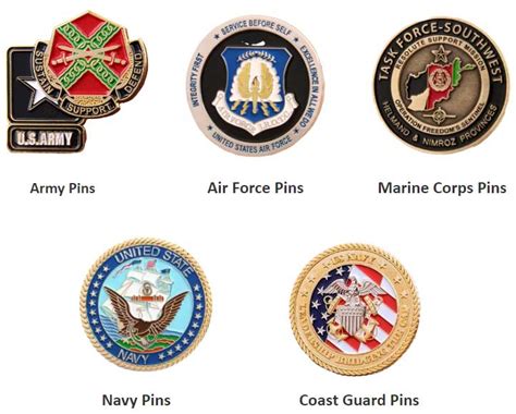 The Meaning Of Us Military Pins Military Pins Gs Jj
