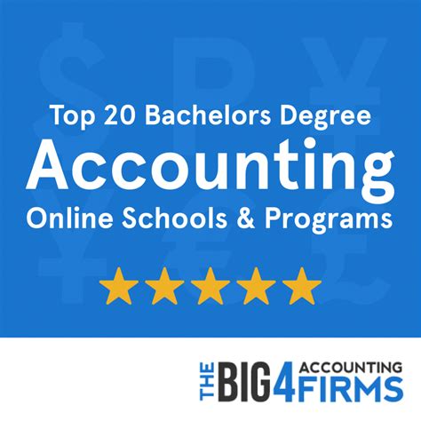 Cpa Degrees Types Of Accounting Degrees For Accountants