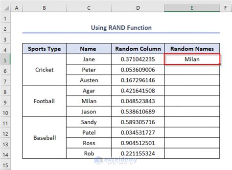 How To Select Names Randomly In Excel 5 Useful Methods