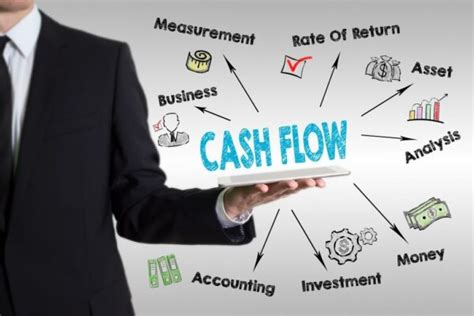 Cash Flow Pengertian Jenis Rumus Hingga Cara Menghitung