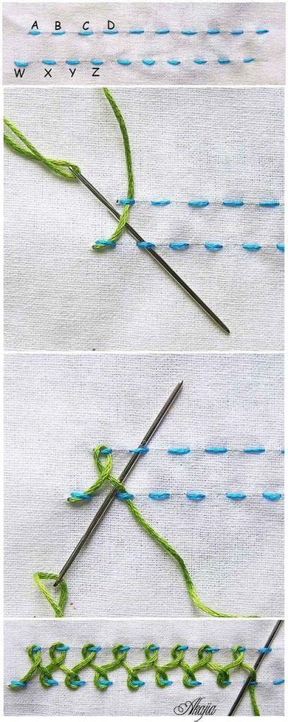Basic Hand Embroidery Stitches for Beginners - Craft Community