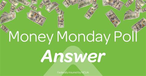 To provide timely and adequate credit to farmers to meet their production credit needs (cultivation expenses) besides meeting contingency expenses and expenses related to. APGFCU - The answer to this week's Money Monday Poll is:... | Facebook