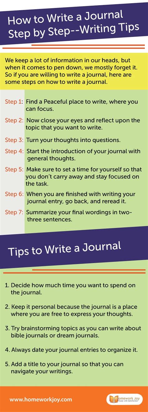 How To Write A Journal Step By Step Writing Tips