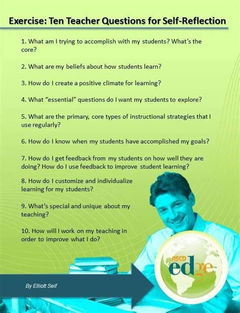 10 Teacher Questions For Self Reflection Pl Pinterest