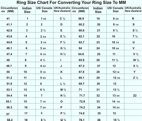 Natural Amethyst Ring For Women Bithstone Oval Shape Split Shank Size 4