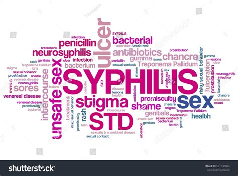 Syphilis Sexually Transmitted Disease Std Word 스톡 일러스트 501338884 Shutterstock