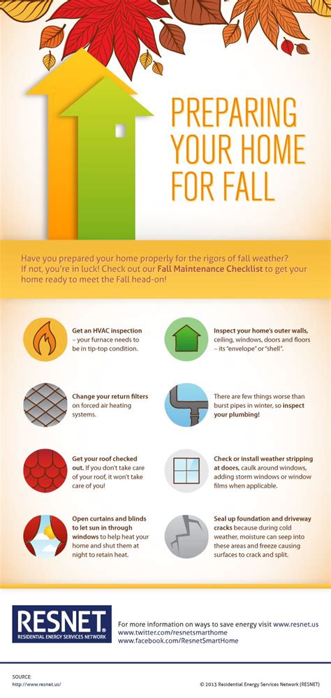 Is Your Home Ready For Autumn Preparing Your Home For Fall