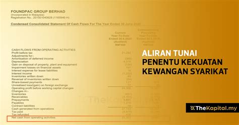 Wang tunai daripada aktiviti pembiayaan menunjukkan aliran masuk dan aliran keluar modal yang digunakan oleh syarikat untuk membiayai operasi; Aliran Tunai Sesaham, Penentu Kekuatan Kewangan Syarikat ...