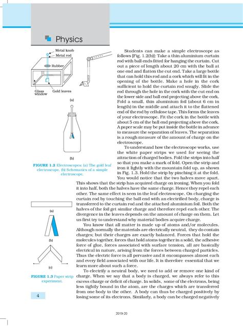 Ncert Book Class 12 Physics Chapter 1 Electric Charges And Fields