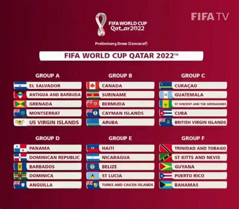 grupo e del mundial de qatar 2022 calendario de partidos horarios aria art
