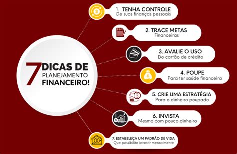 Planejamento Financeiro 7 dicas para organizar suas finanças