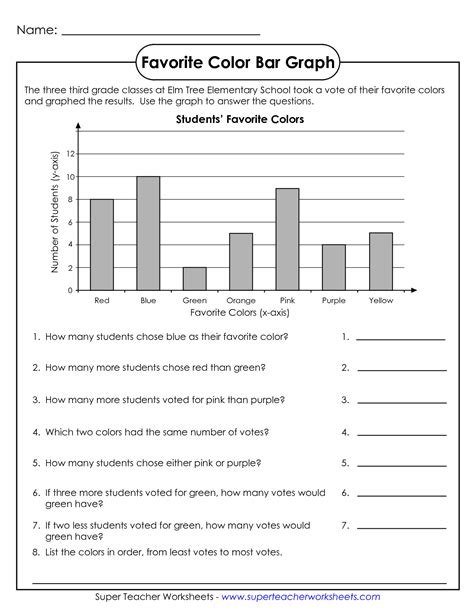5th grade charts and graphs worksheets these math worksheets offer your fifth grader practice studying data — from plotting coordinate points to interpreting data on line graphs. 13 Best Images of Interpreting Graphs Worksheets ...