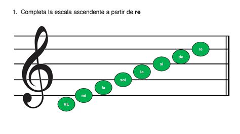 Solution La Escala Musical 2 Studypool