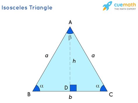 Area Of Isosceles Triangle Formula Definition Examples En