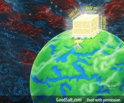 Dimensions Of The New Jerusalem See You In Heaven