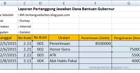 Contoh surat pernyataan salah transfer uang bank, perusahaan, dan pribadi Contoh cara buat laporan keuangan sederhana dengan excel ...