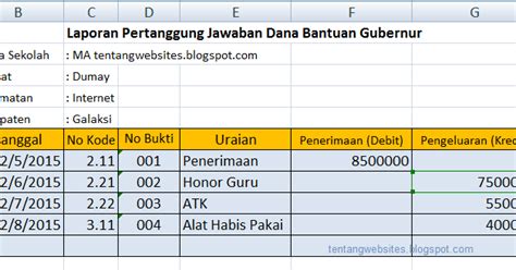 Surat tugas adalah surat yang berisi penugasan seorang pejabat/pegawai untuk melaksanakan tugas khusus yang diberikan kantor/perusahaan yang surat keterangan usaha (sku). Contoh cara buat laporan keuangan sederhana dengan excel - Komputer dan Blog