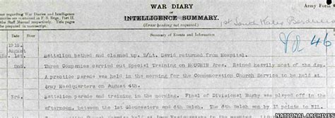 Wwi Soldier Diaries Placed Online By National Archives
