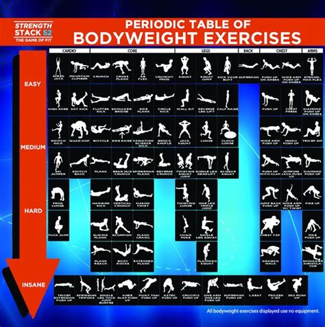 Calisthenics Chart Bodyweight Workout Calisthenics Workout Exercise