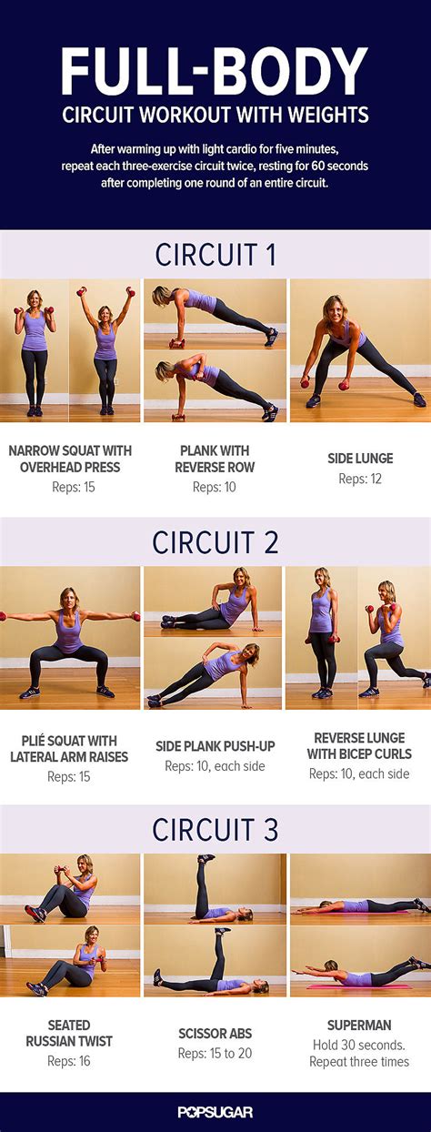 12 Full Body Vipr Workout  What Exercise Is A Full Body Workout