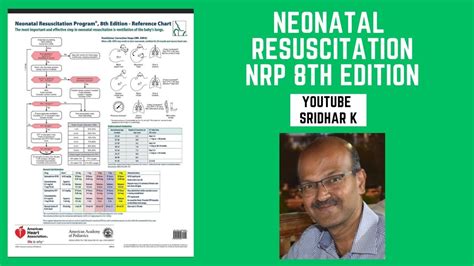 Nrp Neonatal Resuscitation Program 8th Edition Nrp