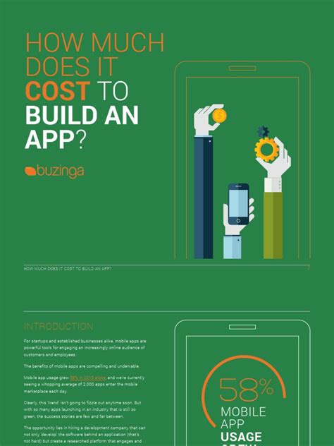 How Much Does It Cost To Build An App Mobile App Android Operating