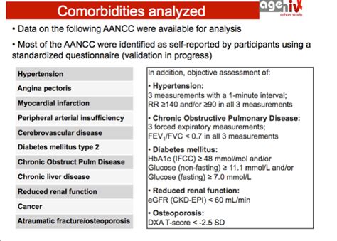Comorbidity, in medicine, a disease or condition that coexists with but often is independent of another disease or condition. Comorbidity and ageing with HIV