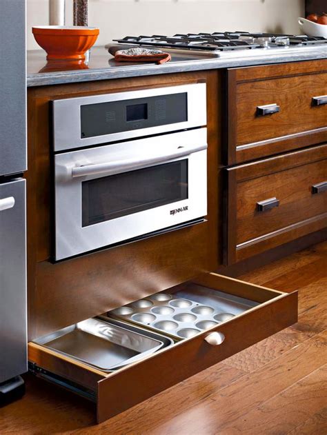 Base cabinet height standard kitchen cabinet sizes chart elegant. Kitchen cabinet toe kick ideas | Hawk Haven