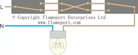 Connect live (or a hot wire) to the common (or black) terminal of the first switch. House Wiring Pdf In Hindi