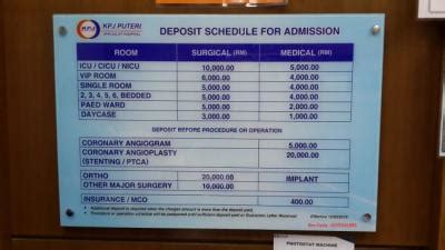 Senior citizens pay the same price as children. ALLIANZ Medical Card