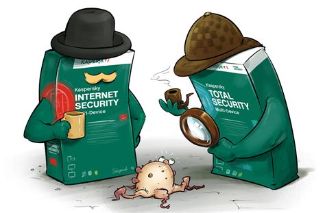 The Difference Between Kaspersky Internet Security And Kaspersky Total