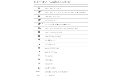 Common Electrical Symbols All Builders Must Know
