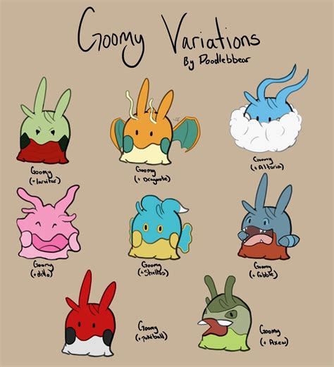 Goomy Variations Pokemon Variants Know Your Meme