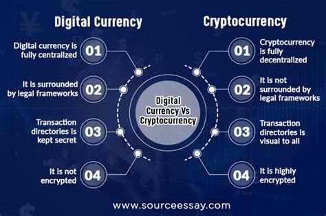 How does bitcoin make money? Difference Between Digital Currency Vs Cryptocurrency