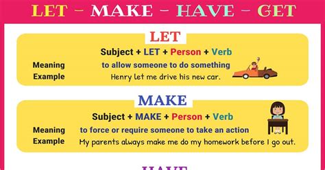 Causative Verbs In English Let Make Have Get