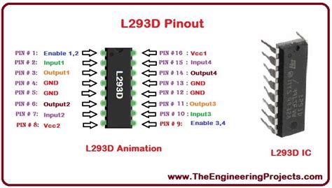 Introduction To L293d The Engineering Projects