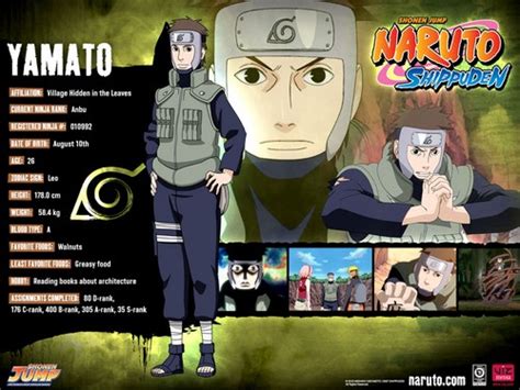 Naruto Characters Profiles Tsunade360 Photo 30617477
