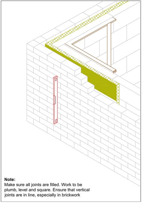 Building Guidelines Cavity Walls Brickwork And Blockwork