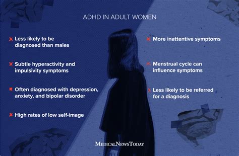 adhd in women symptoms testing and more