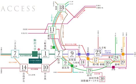 Contribute to ugvf2009/miles development by creating an account on github. 交通アクセス | 東京の投資マンション《コンシェリア》