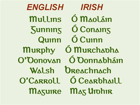 Where Do Irish Surnames Come From Your Irish Heritage