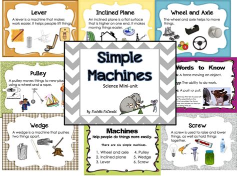 Simple Machines Anchor Chart Science Lessons Simple M