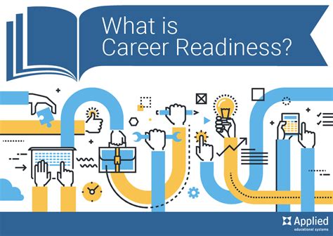 What Is Career Readiness And How Do You Teach It