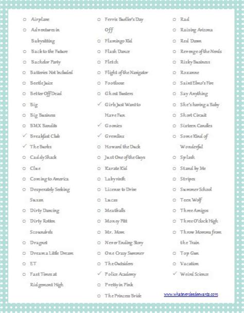List of all disney films in alphabetical order. 1980%27s+movie+list-p001.jpg (1245×1600) | 1980s movies ...