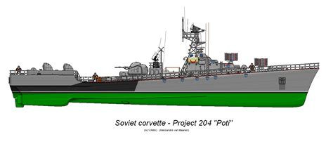 Warshipsresearch Russian Project 204 Poti Class Anti Submarine